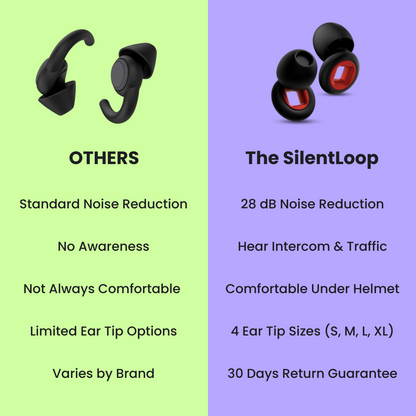 The SilentLoop