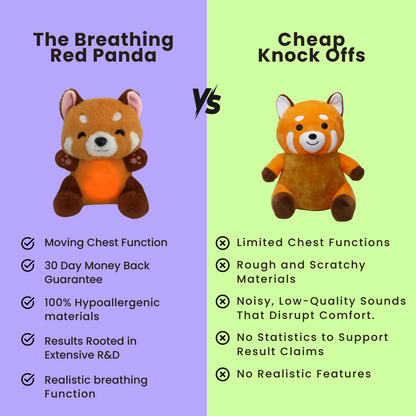 The Breathing Red Panda