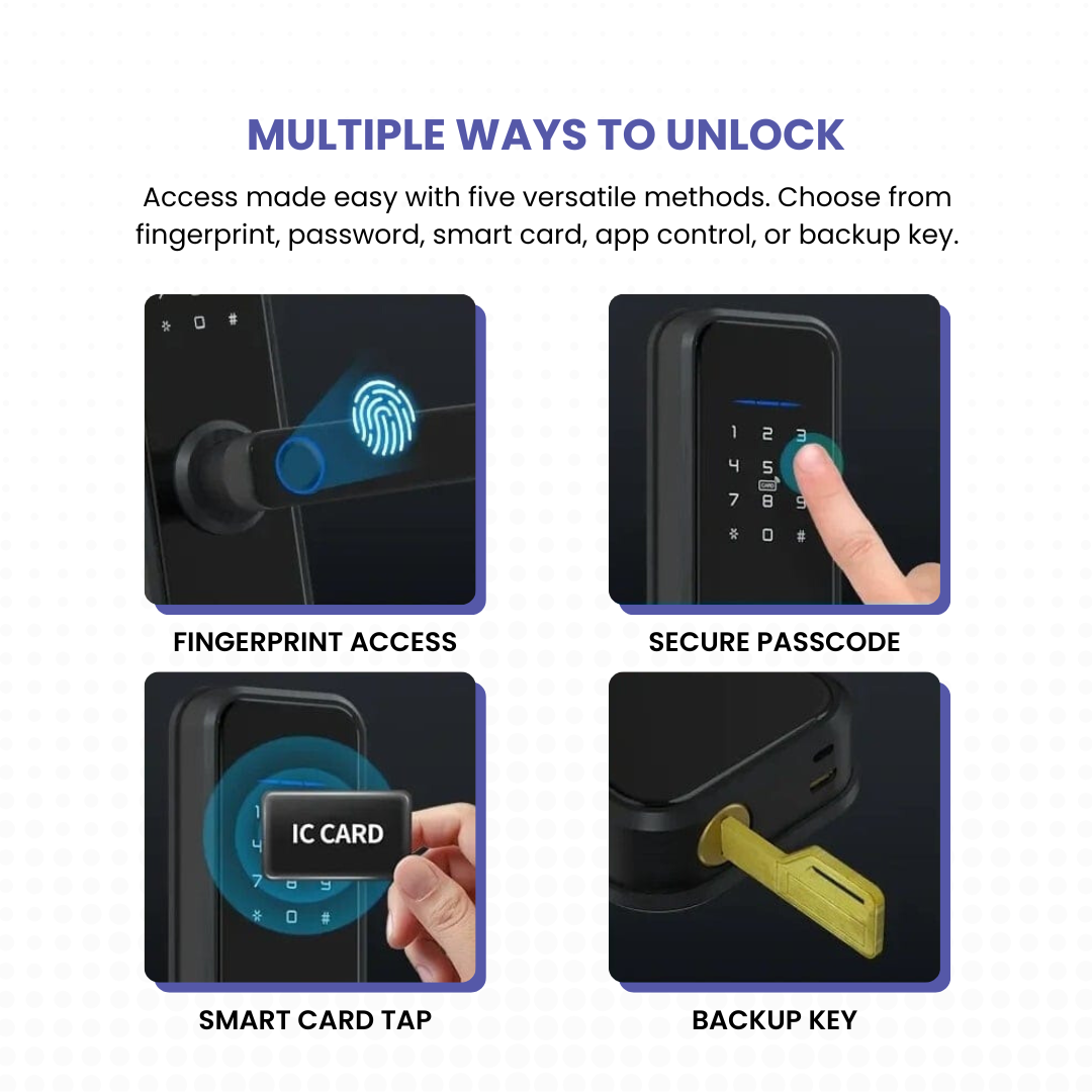 True SmartLock