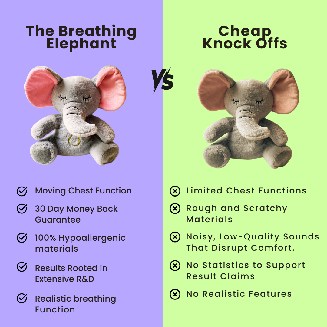 The Breathing Elephant