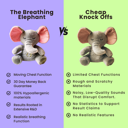 The Breathing Elephant