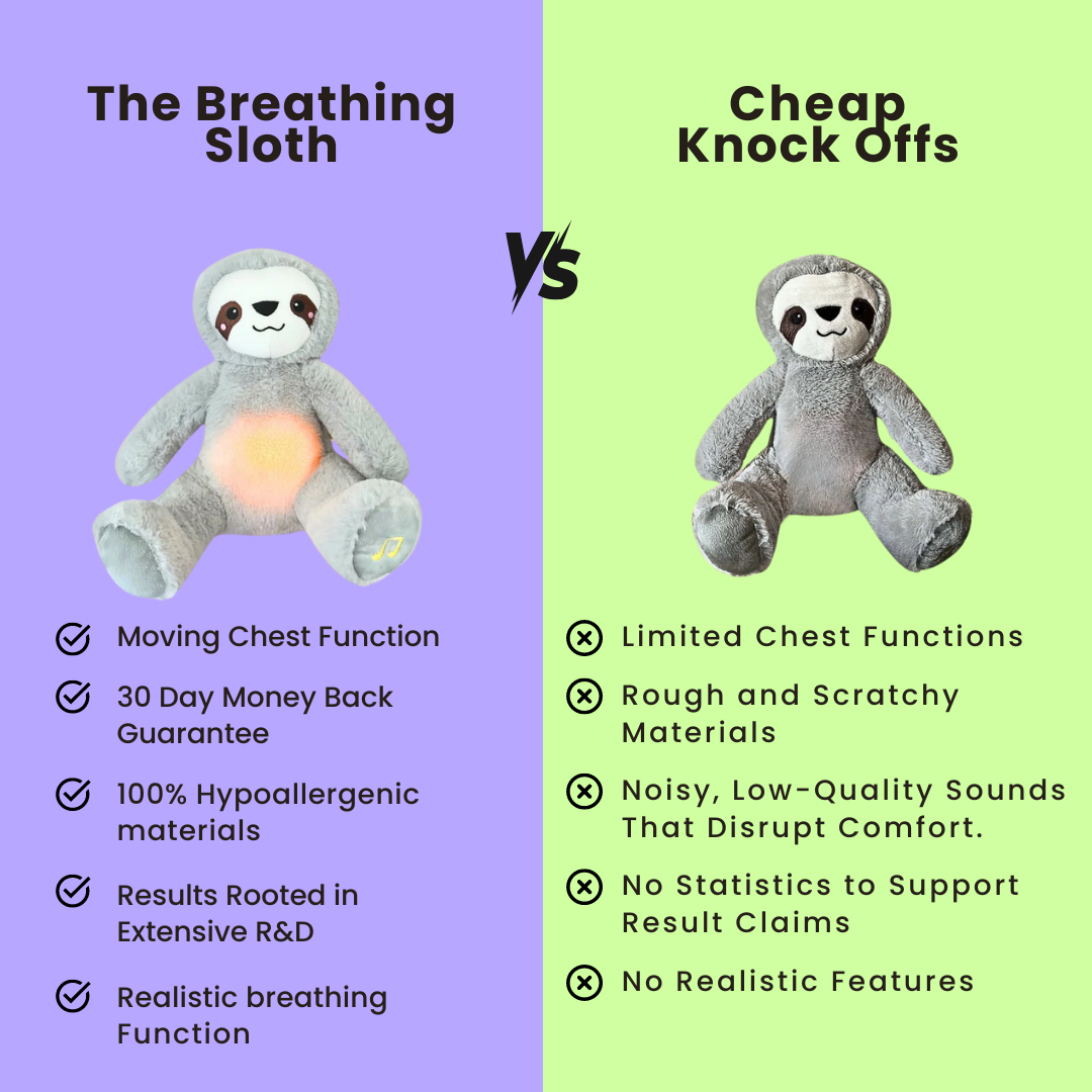 The Breathing Sloth