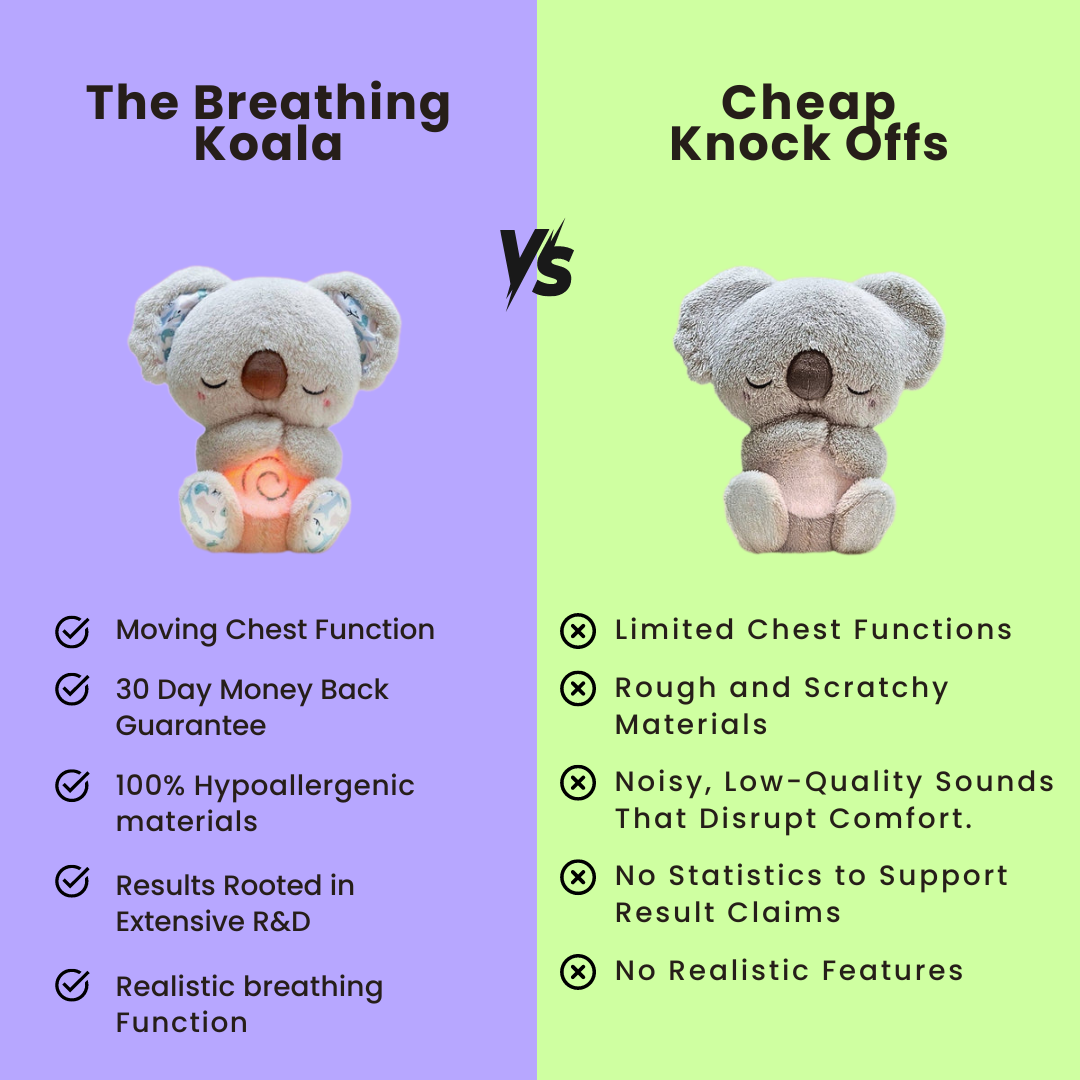 The Breathing Koala