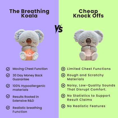 The Breathing Koala